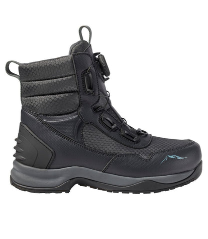 Men's Rapid River Pro BOA® Wading Boot, Studded / L.L.Bean
