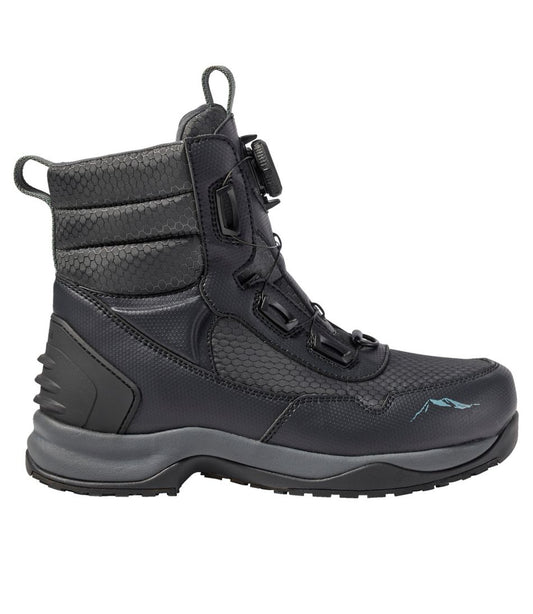 Men's Rapid River Pro BOA® Wading Boot, Studded / L.L.Bean