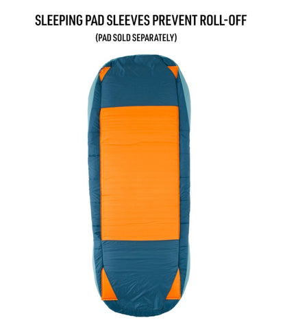 Adults' Adventure 30° Sleeping Bag / L.L.Bean