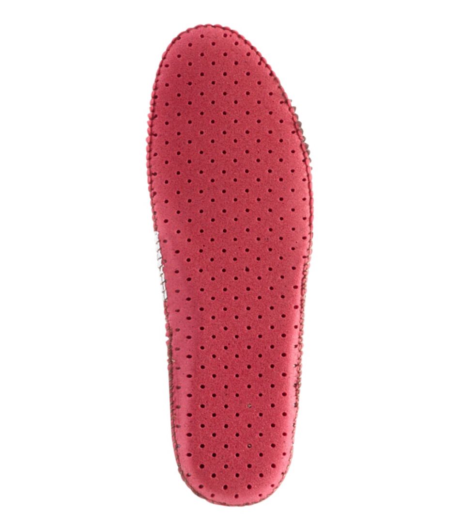 Adults' Shearling Insoles / L.L.Bean